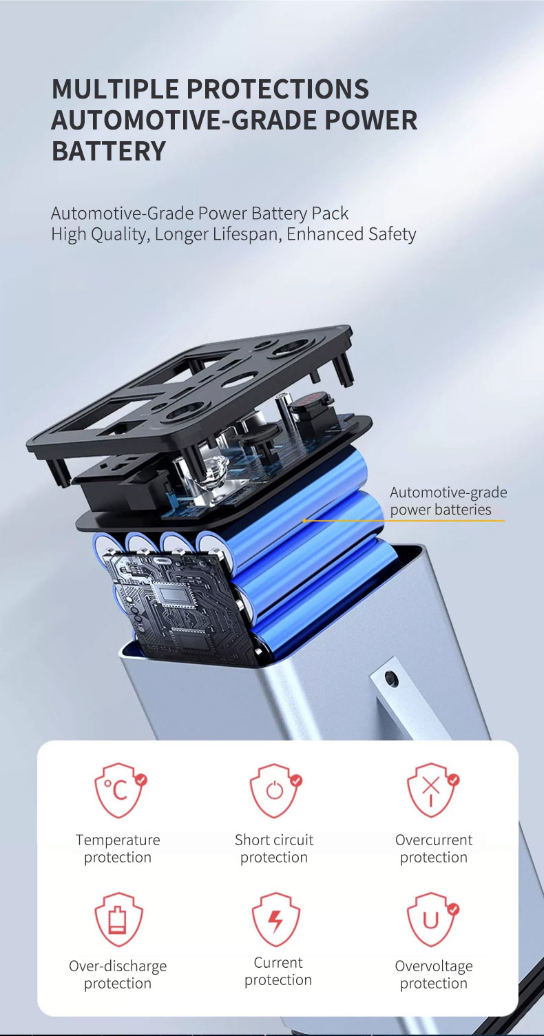 Fuente de Alimentación Portáti - Outdoor Power Vac reseña y precio