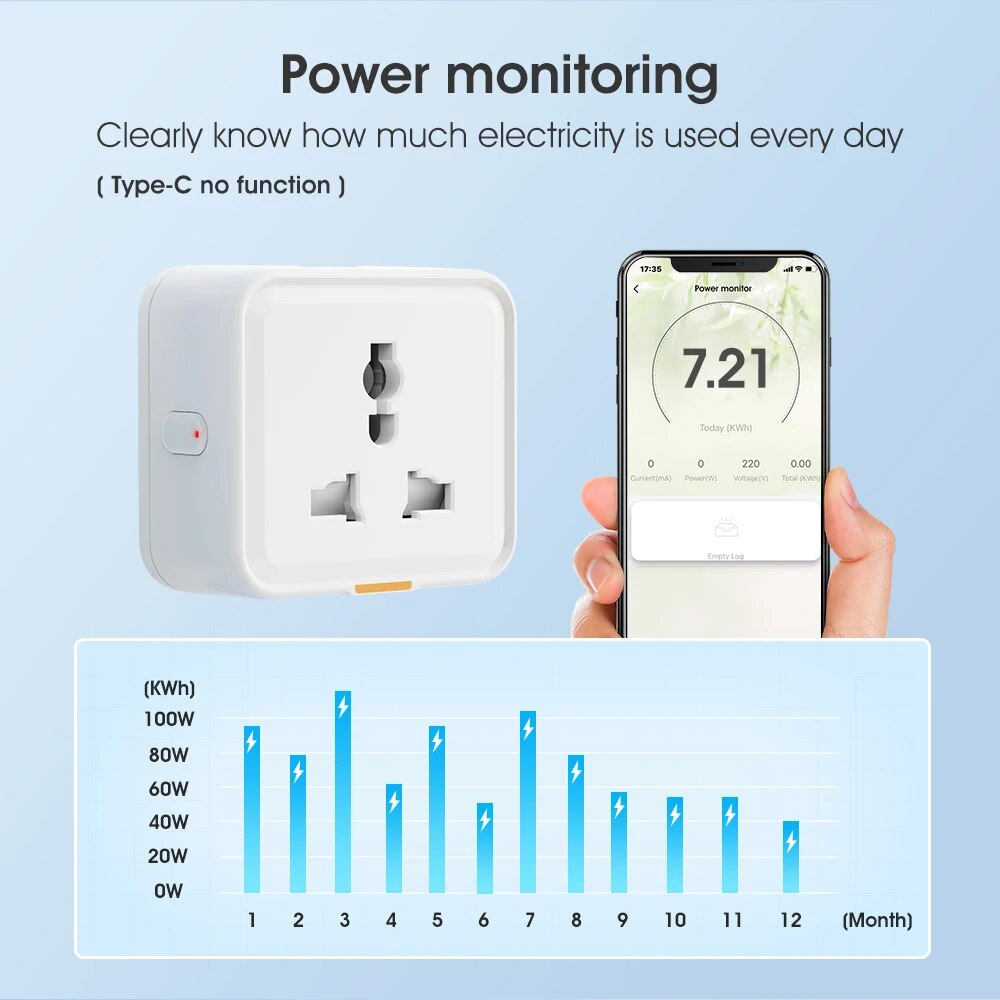 Enchufe WIFI inalámbrico para  - Outdoor Power Timer reseña y precio